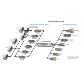 瑞典Hagner流量仪表 技术解析与应用咨询指南