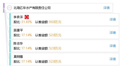 北海亿华水产有限责任公司 工商信息、信用报告、财务报表、联系方式及天眼查查询指南