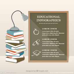 一图读懂 教育信息咨询行业十年演变与行动指南