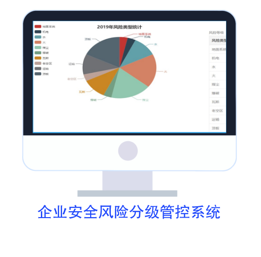 矿山双重预防机制信息化管理系统与信息咨询服务的整合应用